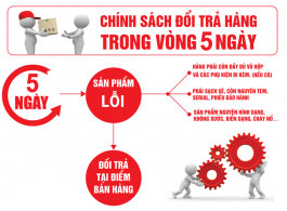 Chính sách đổi trả hàng